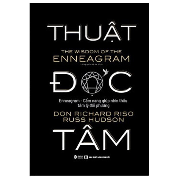 Thuật đọc tâm 239k